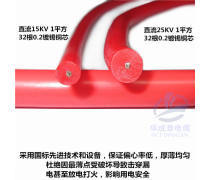 產(chǎn)品庫(kù)